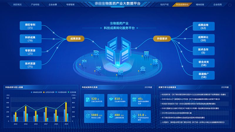 CDMO商业模式：揭秘生物医药产业背后的高效协作